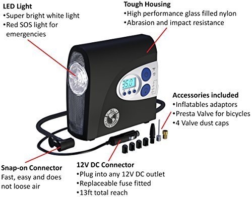 Features of the P. I. Auto Store portable car tire inflator 