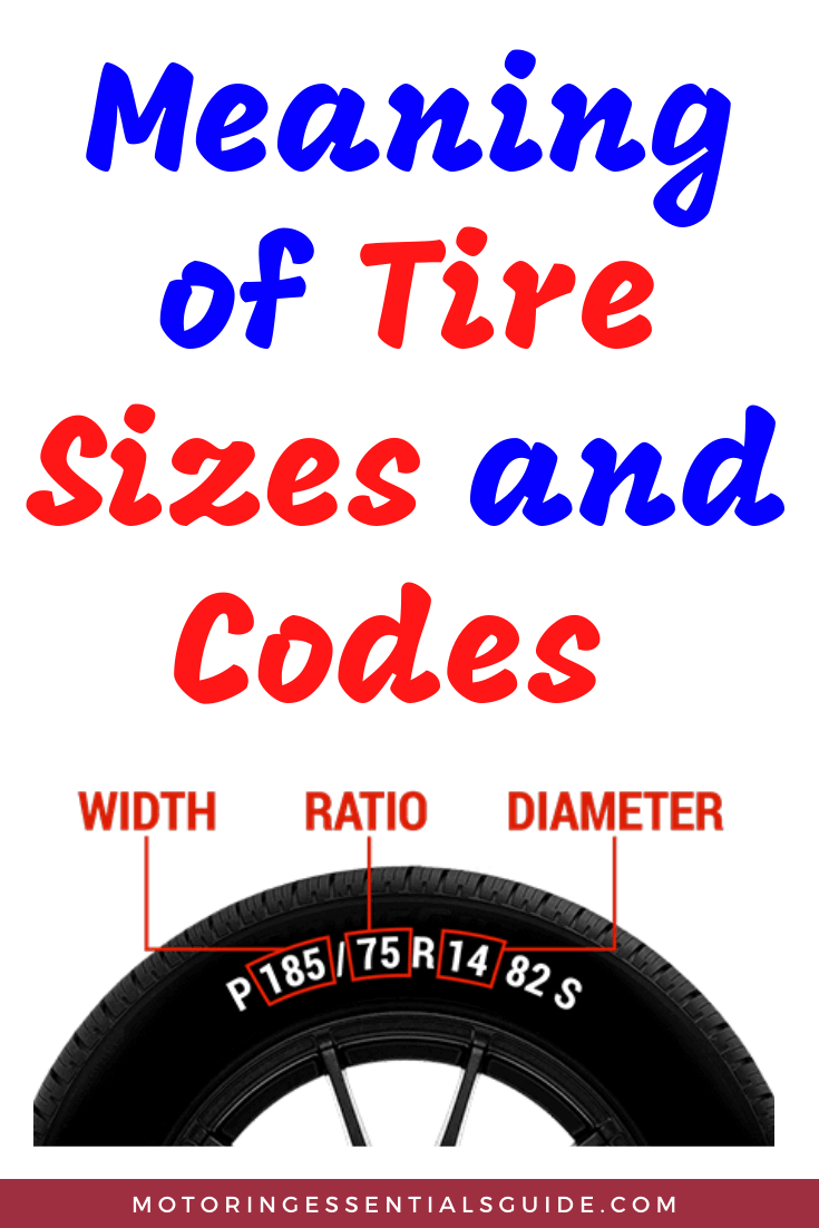 the meaning of tire sizes and codes according to the ISO (international organization for standardization)